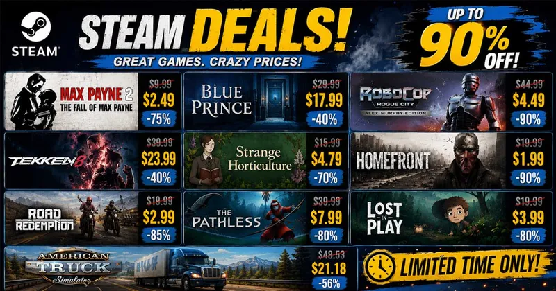 Steam: Deals Are Getting Wild — Some Games Are Down to Just $1.99(Limited Time)