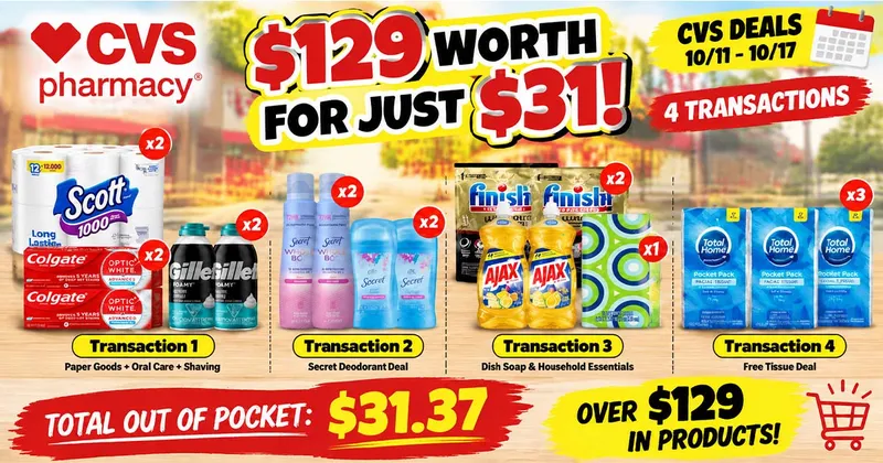 How Much Can I Get for $32 at CVS This Week? $129 Worth of Products for Just $31!
